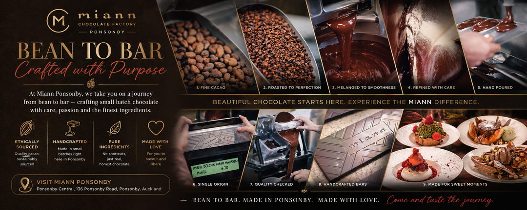 Miann Chocolate Factory, Craft Single Origin Chocolate Makers ...